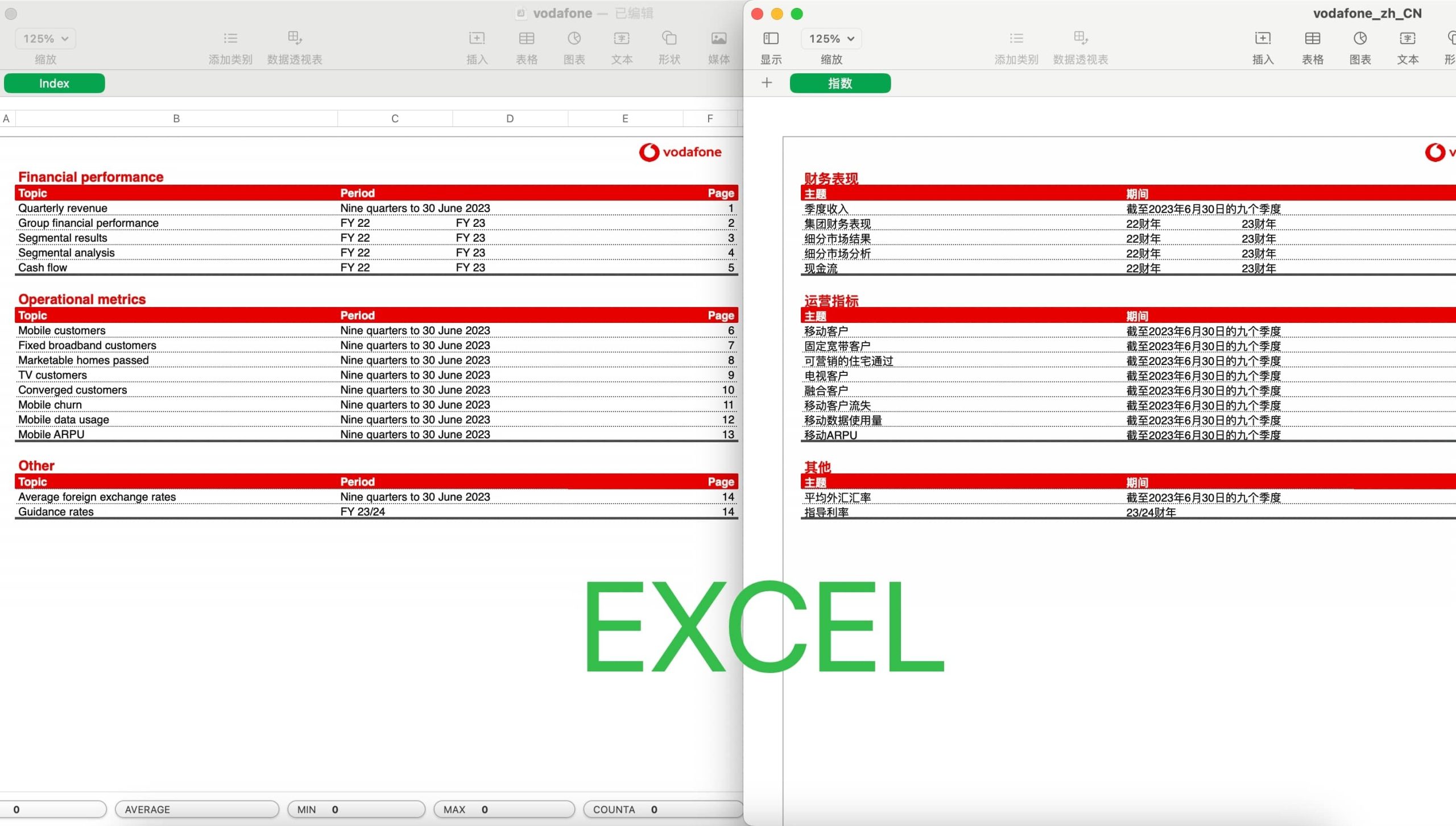 Excel